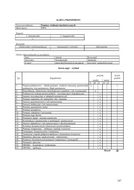 Wersja pełna [8,55 MB] - Wydział Elektroniki, Telekomunikacji i ...