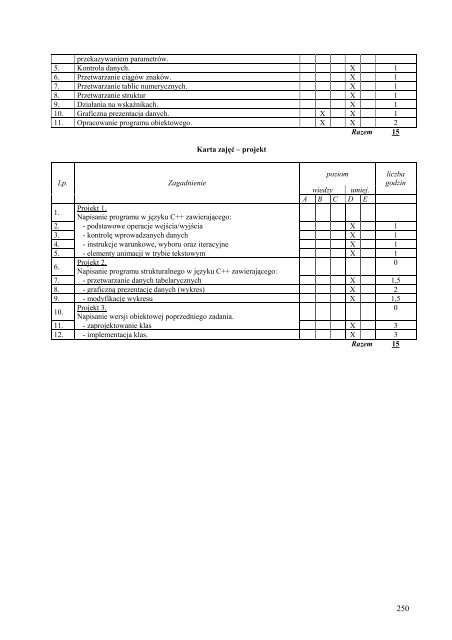 Wersja pełna [8,55 MB] - Wydział Elektroniki, Telekomunikacji i ...