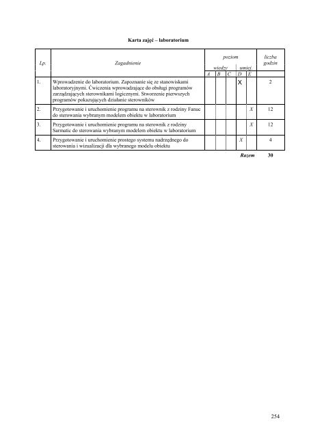 Wersja pełna [8,55 MB] - Wydział Elektroniki, Telekomunikacji i ...