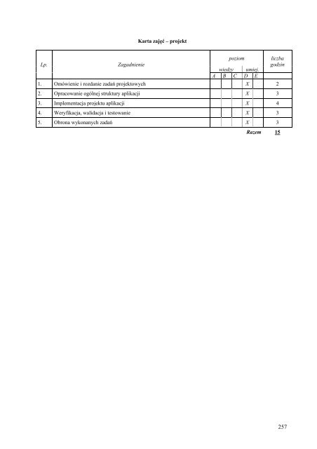 Wersja pełna [8,55 MB] - Wydział Elektroniki, Telekomunikacji i ...