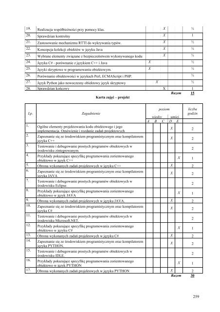 Wersja pełna [8,55 MB] - Wydział Elektroniki, Telekomunikacji i ...