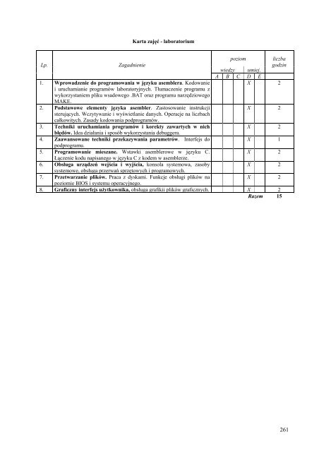 Wersja pełna [8,55 MB] - Wydział Elektroniki, Telekomunikacji i ...