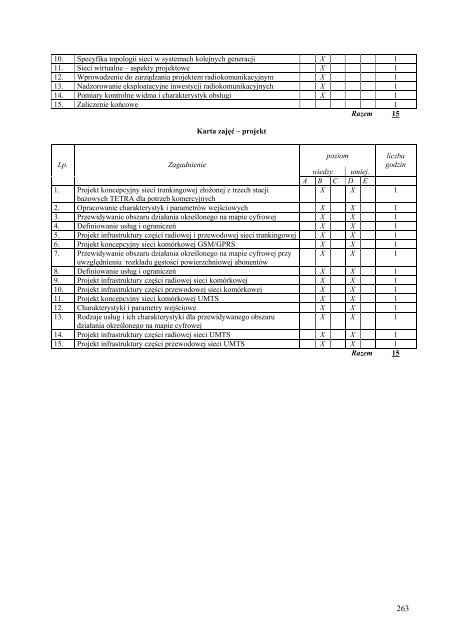 Wersja pełna [8,55 MB] - Wydział Elektroniki, Telekomunikacji i ...