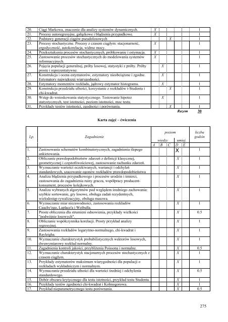 Wersja pełna [8,55 MB] - Wydział Elektroniki, Telekomunikacji i ...