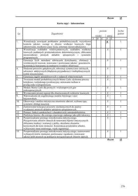 Wersja pełna [8,55 MB] - Wydział Elektroniki, Telekomunikacji i ...