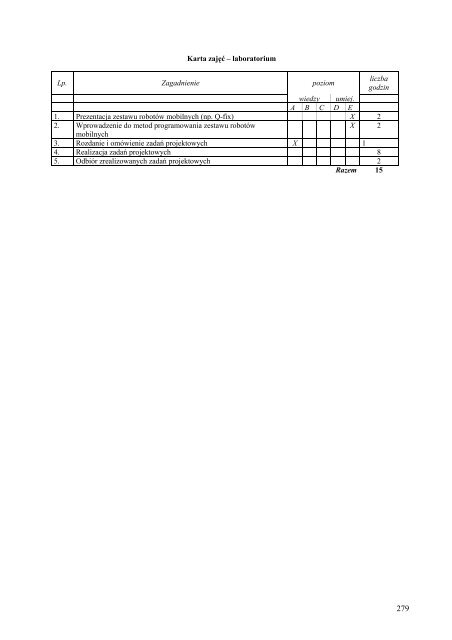 Wersja pełna [8,55 MB] - Wydział Elektroniki, Telekomunikacji i ...