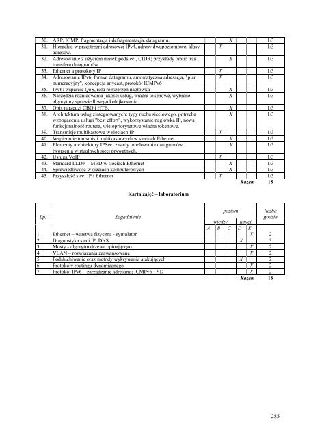 Wersja pełna [8,55 MB] - Wydział Elektroniki, Telekomunikacji i ...