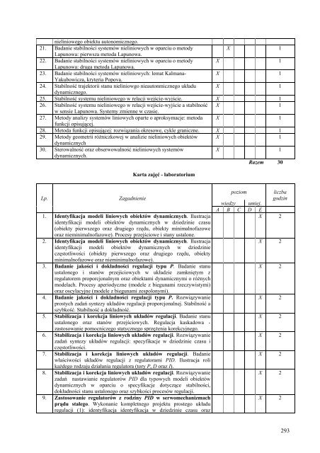 Wersja pełna [8,55 MB] - Wydział Elektroniki, Telekomunikacji i ...