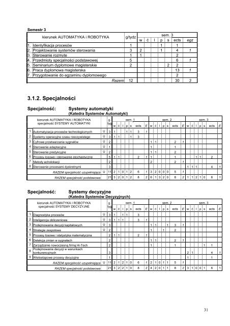 Wersja pełna [8,55 MB] - Wydział Elektroniki, Telekomunikacji i ...