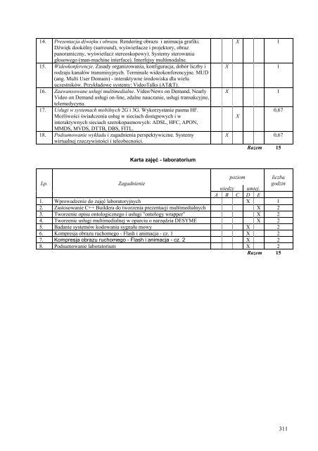 Wersja pełna [8,55 MB] - Wydział Elektroniki, Telekomunikacji i ...