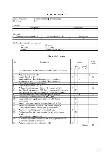 Wersja pełna [8,55 MB] - Wydział Elektroniki, Telekomunikacji i ...