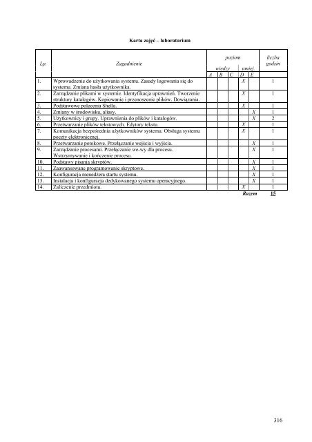 Wersja pełna [8,55 MB] - Wydział Elektroniki, Telekomunikacji i ...