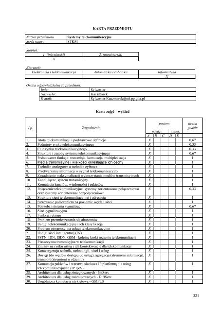 Wersja pełna [8,55 MB] - Wydział Elektroniki, Telekomunikacji i ...