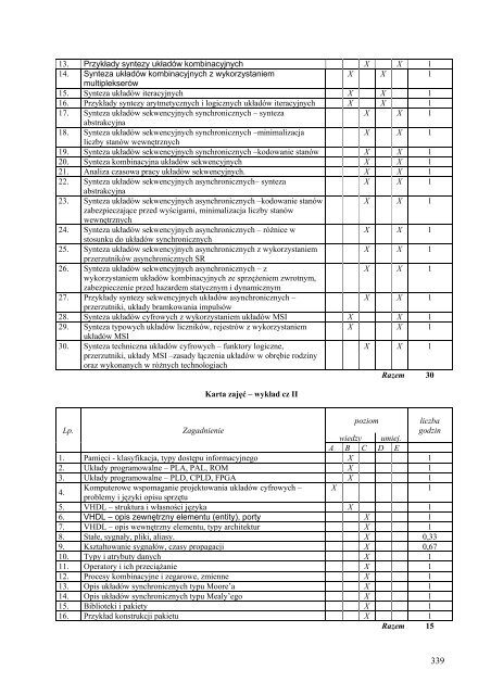 Wersja pełna [8,55 MB] - Wydział Elektroniki, Telekomunikacji i ...