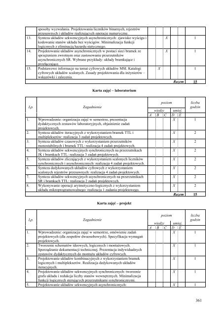 Wersja pełna [8,55 MB] - Wydział Elektroniki, Telekomunikacji i ...