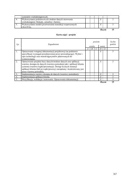 Wersja pełna [8,55 MB] - Wydział Elektroniki, Telekomunikacji i ...