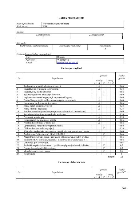 Wersja pełna [8,55 MB] - Wydział Elektroniki, Telekomunikacji i ...