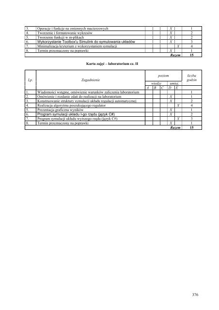 Wersja pełna [8,55 MB] - Wydział Elektroniki, Telekomunikacji i ...