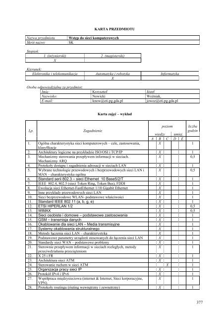 Wersja pełna [8,55 MB] - Wydział Elektroniki, Telekomunikacji i ...