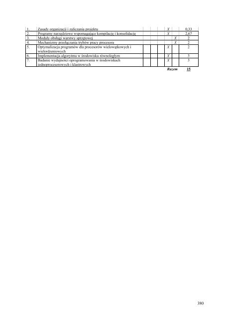 Wersja pełna [8,55 MB] - Wydział Elektroniki, Telekomunikacji i ...