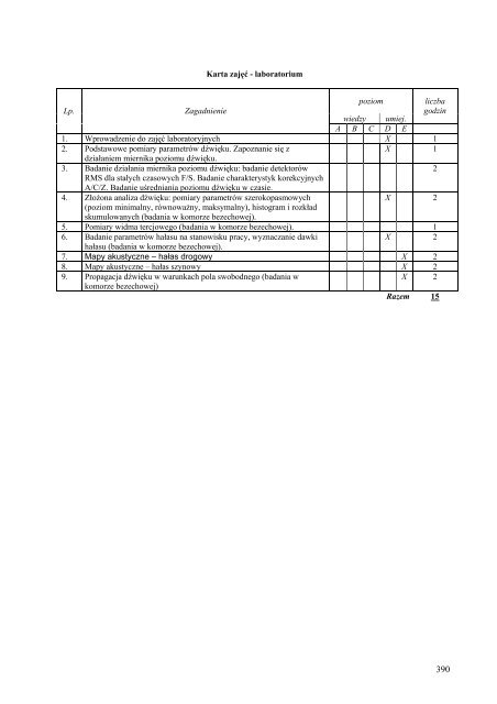 Wersja pełna [8,55 MB] - Wydział Elektroniki, Telekomunikacji i ...