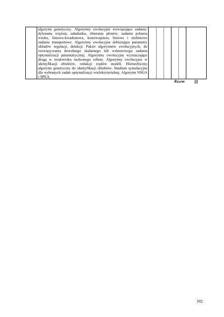 Wersja pełna [8,55 MB] - Wydział Elektroniki, Telekomunikacji i ...