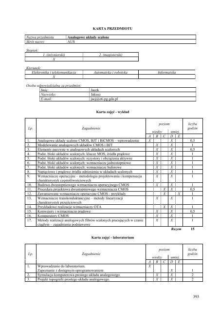 Wersja pełna [8,55 MB] - Wydział Elektroniki, Telekomunikacji i ...