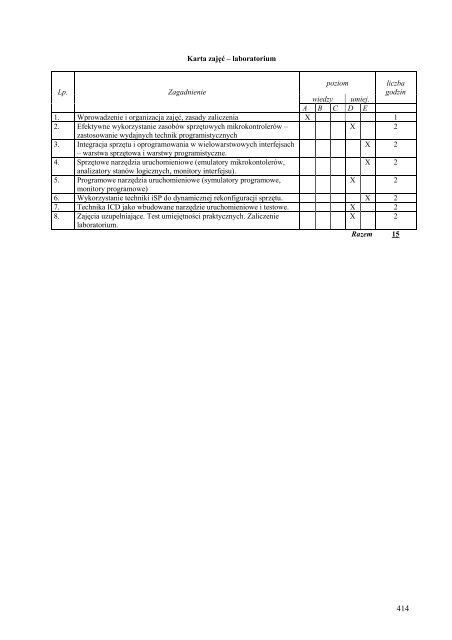 Wersja pełna [8,55 MB] - Wydział Elektroniki, Telekomunikacji i ...