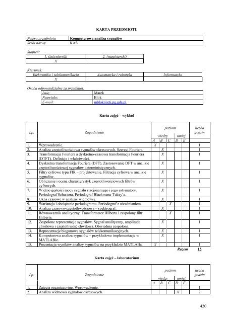 Wersja pełna [8,55 MB] - Wydział Elektroniki, Telekomunikacji i ...