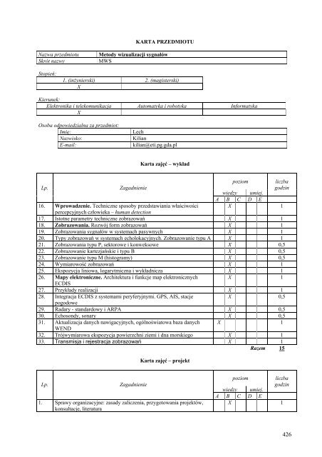 Wersja pełna [8,55 MB] - Wydział Elektroniki, Telekomunikacji i ...