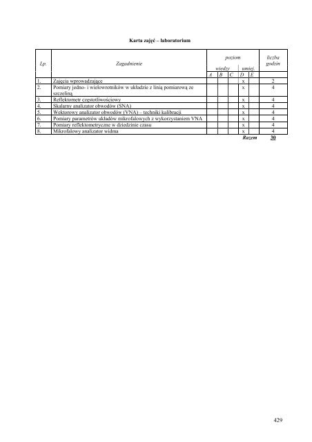 Wersja pełna [8,55 MB] - Wydział Elektroniki, Telekomunikacji i ...