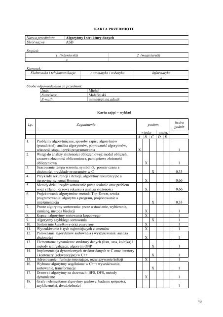 Wersja pełna [8,55 MB] - Wydział Elektroniki, Telekomunikacji i ...