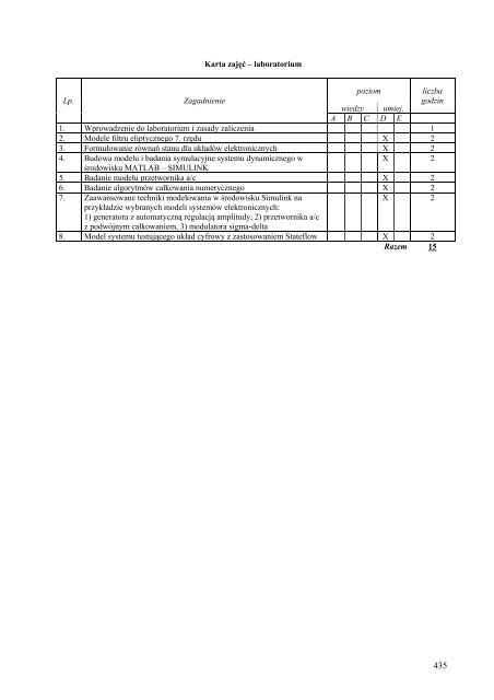 Wersja pełna [8,55 MB] - Wydział Elektroniki, Telekomunikacji i ...