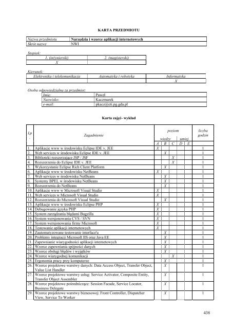 Wersja pełna [8,55 MB] - Wydział Elektroniki, Telekomunikacji i ...