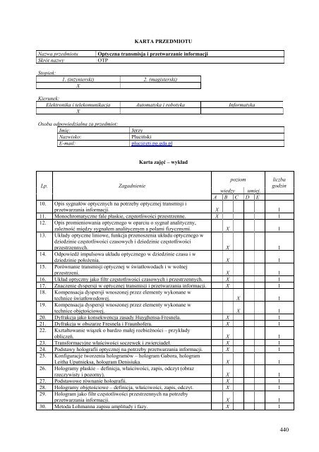 Wersja pełna [8,55 MB] - Wydział Elektroniki, Telekomunikacji i ...