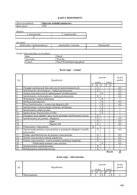 Wersja pełna [8,55 MB] - Wydział Elektroniki, Telekomunikacji i ...