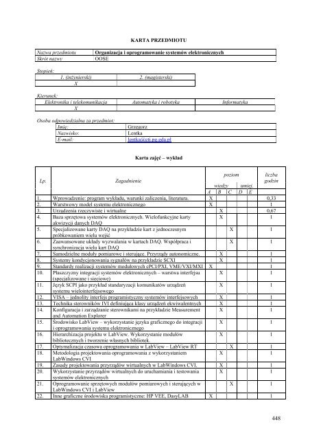 Wersja pełna [8,55 MB] - Wydział Elektroniki, Telekomunikacji i ...