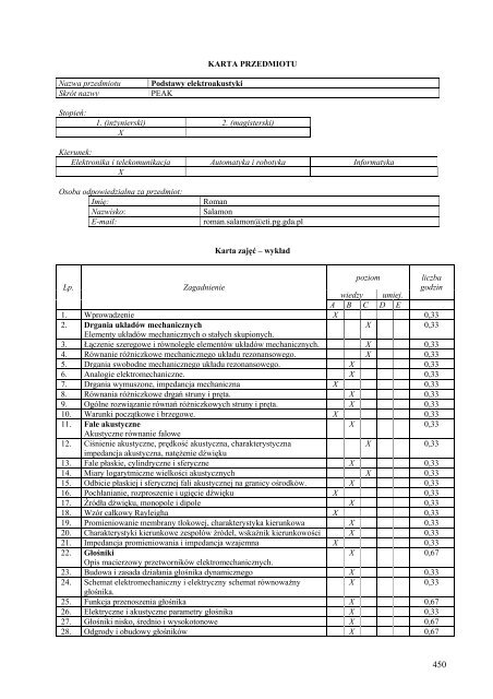 Wersja pełna [8,55 MB] - Wydział Elektroniki, Telekomunikacji i ...