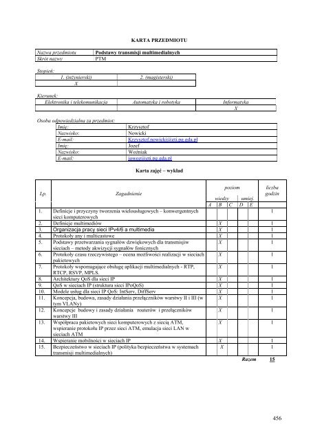 Wersja pełna [8,55 MB] - Wydział Elektroniki, Telekomunikacji i ...