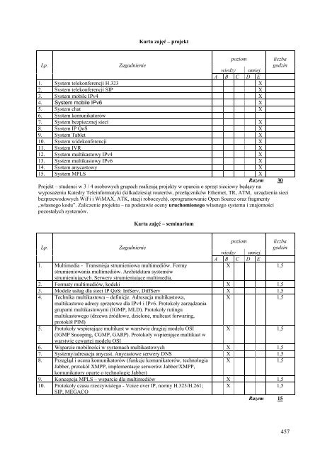 Wersja pełna [8,55 MB] - Wydział Elektroniki, Telekomunikacji i ...