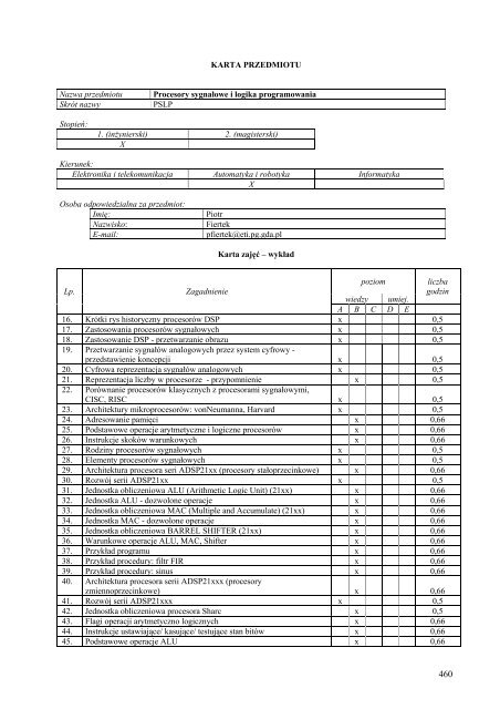 Wersja pełna [8,55 MB] - Wydział Elektroniki, Telekomunikacji i ...