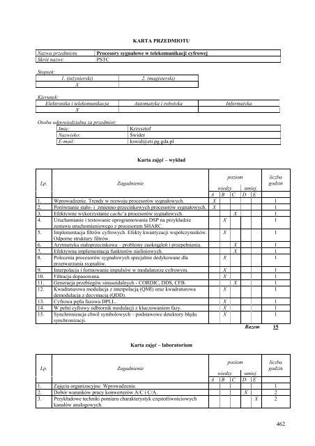 Wersja pełna [8,55 MB] - Wydział Elektroniki, Telekomunikacji i ...