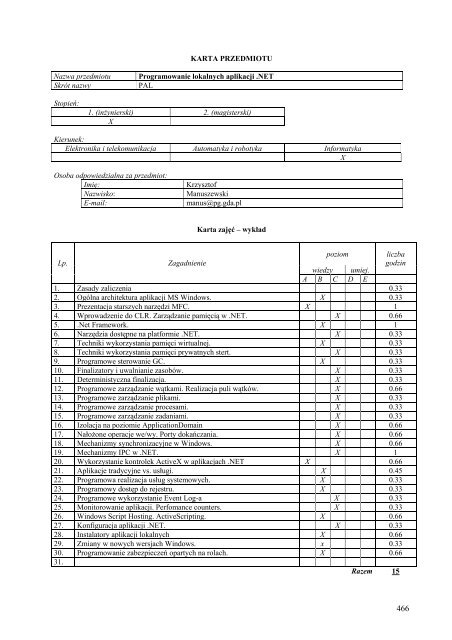 Wersja pełna [8,55 MB] - Wydział Elektroniki, Telekomunikacji i ...