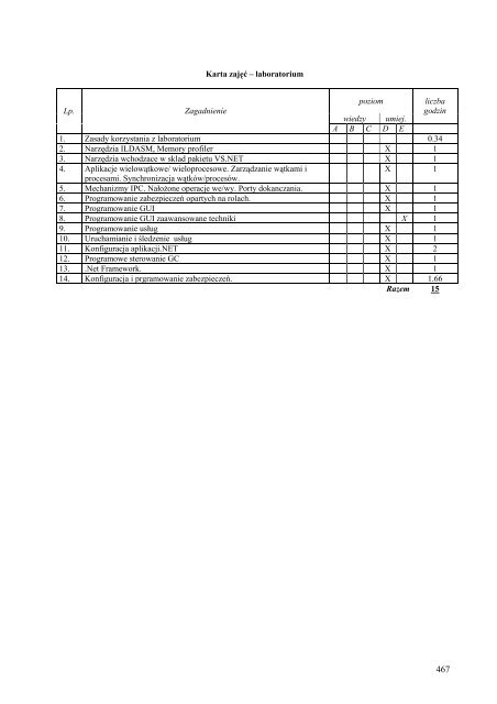 Wersja pełna [8,55 MB] - Wydział Elektroniki, Telekomunikacji i ...