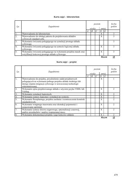 Wersja pełna [8,55 MB] - Wydział Elektroniki, Telekomunikacji i ...