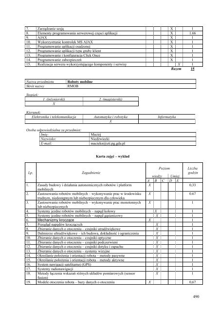 Wersja pełna [8,55 MB] - Wydział Elektroniki, Telekomunikacji i ...