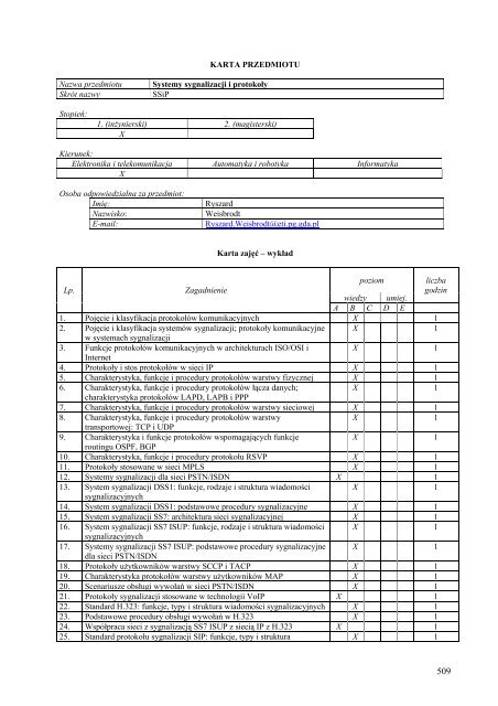 Wersja pełna [8,55 MB] - Wydział Elektroniki, Telekomunikacji i ...