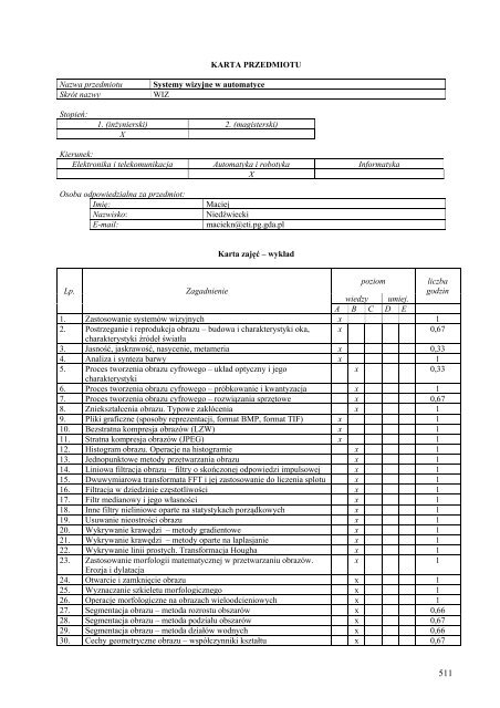 Wersja pełna [8,55 MB] - Wydział Elektroniki, Telekomunikacji i ...