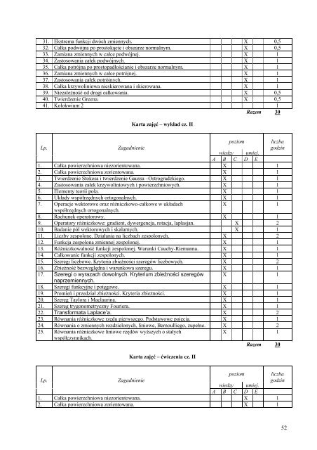 Wersja pełna [8,55 MB] - Wydział Elektroniki, Telekomunikacji i ...