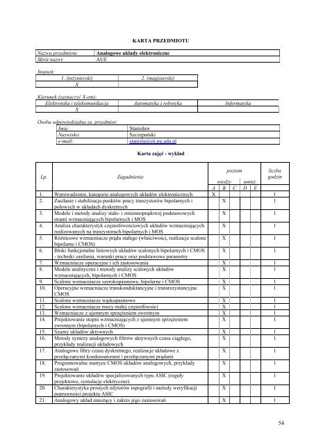 Wersja pełna [8,55 MB] - Wydział Elektroniki, Telekomunikacji i ...